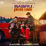 Gabru Pinda Wale - Jatinder Dhiman